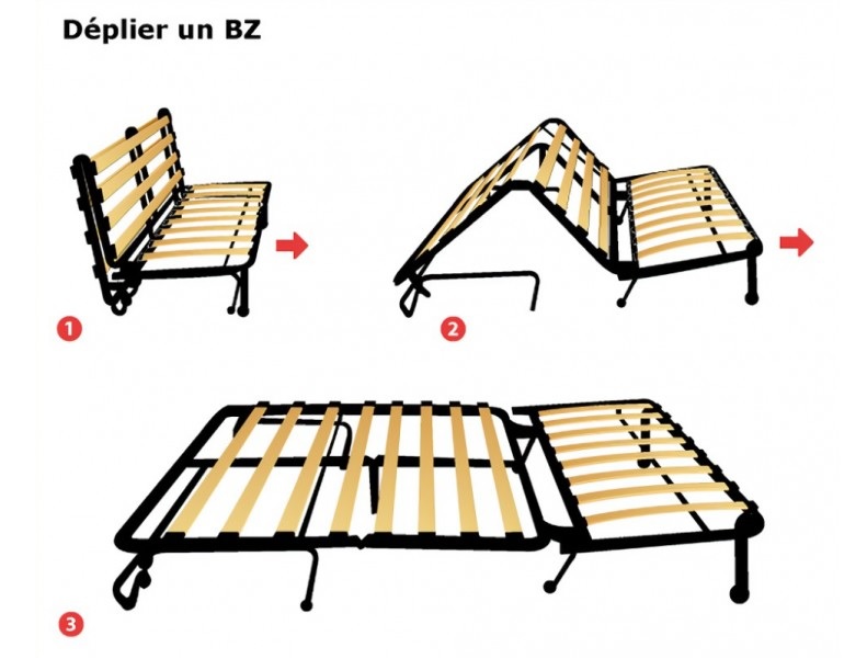 Comment déplier un BZ