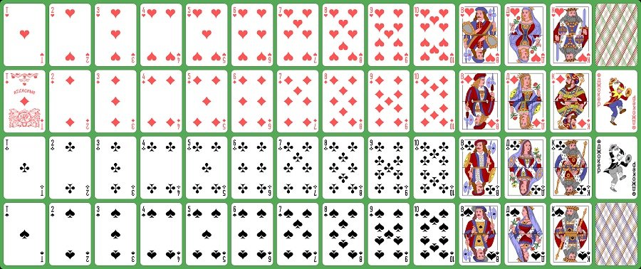 Les 52 cartes d'un jeu de cartes