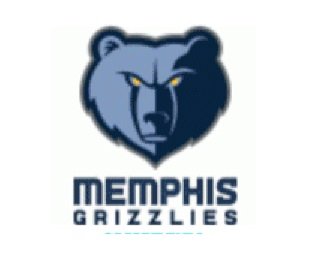 Pourquoi la franchise NBA de Memphis s’appelle-t-elle les Grizzlies ?